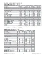 Preview for 9 page of Cambridge Air Solutions M Series Technical Manual