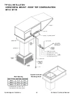 Preview for 14 page of Cambridge Air Solutions M Series Technical Manual