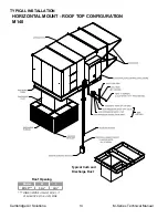 Preview for 16 page of Cambridge Air Solutions M Series Technical Manual