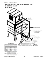 Preview for 29 page of Cambridge Air Solutions M Series Technical Manual