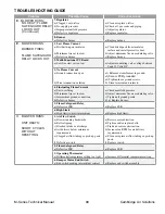 Preview for 101 page of Cambridge Air Solutions M Series Technical Manual