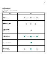 Preview for 7 page of Cambridge Audio 110094K Manual