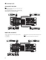 Предварительный просмотр 10 страницы Cambridge Audio 640Razur User Manual