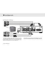 Preview for 8 page of Cambridge Audio 80 Series Owner'S Manual