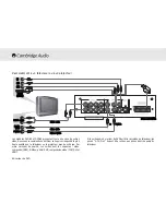 Preview for 60 page of Cambridge Audio 80 Series Owner'S Manual