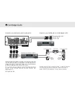 Preview for 90 page of Cambridge Audio 80 Series Owner'S Manual