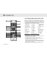 Preview for 154 page of Cambridge Audio 80 Series Owner'S Manual