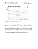 Preview for 18 page of Cambridge Audio 840A Class XD White Paper