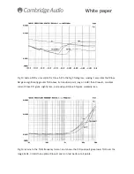 Preview for 19 page of Cambridge Audio 840A Class XD White Paper