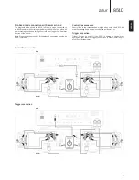 Preview for 9 page of Cambridge Audio 851D User Manual