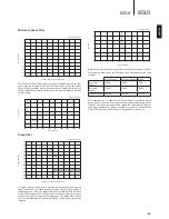 Preview for 13 page of Cambridge Audio 851D User Manual