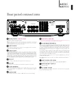 Preview for 5 page of Cambridge Audio AXR100 User Manual