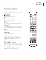 Preview for 7 page of Cambridge Audio AXR100 User Manual