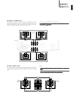 Preview for 9 page of Cambridge Audio AXR100 User Manual