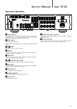 Предварительный просмотр 5 страницы Cambridge Audio Azur 351R Service Manual