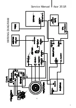 Предварительный просмотр 7 страницы Cambridge Audio Azur 351R Service Manual