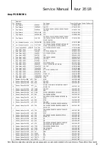 Preview for 17 page of Cambridge Audio Azur 351R Service Manual