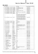 Предварительный просмотр 25 страницы Cambridge Audio Azur 351R Service Manual