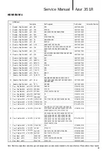 Предварительный просмотр 31 страницы Cambridge Audio Azur 351R Service Manual