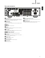 Предварительный просмотр 7 страницы Cambridge Audio Azur 351R User Manual