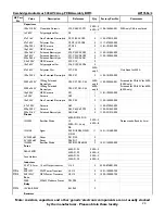 Предварительный просмотр 29 страницы Cambridge Audio Azur 540A V2.0 Service Manual