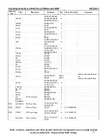 Предварительный просмотр 30 страницы Cambridge Audio Azur 540A V2.0 Service Manual