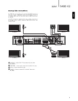 Предварительный просмотр 9 страницы Cambridge Audio azur 540D V2 User Manual