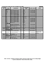 Preview for 9 page of Cambridge Audio Azur 640C V2 Service Manual