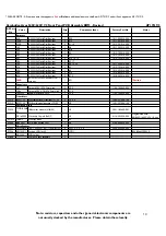 Preview for 10 page of Cambridge Audio Azur 640C V2 Service Manual