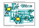 Preview for 11 page of Cambridge Audio Azur 640C V2 Service Manual