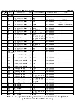 Preview for 14 page of Cambridge Audio Azur 640C V2 Service Manual