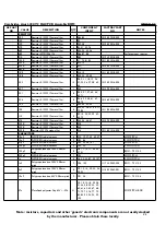 Preview for 24 page of Cambridge Audio Azur 640C V2 Service Manual