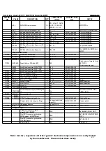 Preview for 25 page of Cambridge Audio Azur 640C V2 Service Manual