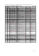 Preview for 26 page of Cambridge Audio Azur 640C V2 Service Manual