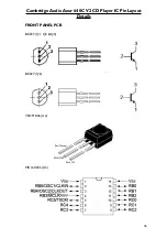 Preview for 36 page of Cambridge Audio Azur 640C V2 Service Manual