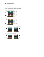 Preview for 14 page of Cambridge Audio azur 640H Networking Manual