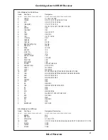 Preview for 47 page of Cambridge Audio Azur 640R Service Manual