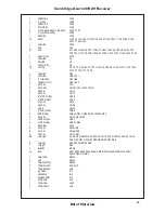 Preview for 48 page of Cambridge Audio Azur 640R Service Manual