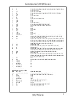 Preview for 52 page of Cambridge Audio Azur 640R Service Manual