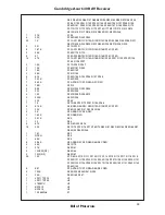 Preview for 55 page of Cambridge Audio Azur 640R Service Manual