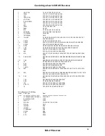 Preview for 56 page of Cambridge Audio Azur 640R Service Manual