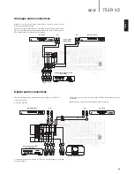 Предварительный просмотр 11 страницы Cambridge Audio azur 751R User Manual