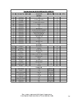 Предварительный просмотр 52 страницы Cambridge Audio AZUR 840A V2 Manual