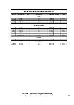 Предварительный просмотр 53 страницы Cambridge Audio AZUR 840A V2 Manual