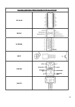 Предварительный просмотр 54 страницы Cambridge Audio AZUR 840A V2 Manual