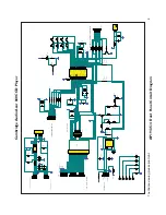 Предварительный просмотр 8 страницы Cambridge Audio Azur 840C Service Manual