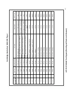 Предварительный просмотр 27 страницы Cambridge Audio Azur 840C Service Manual