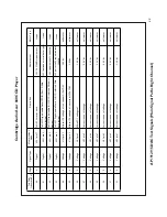 Предварительный просмотр 29 страницы Cambridge Audio Azur 840C Service Manual