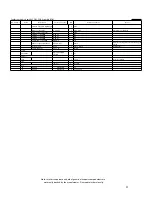 Предварительный просмотр 37 страницы Cambridge Audio Azur 840C Service Manual