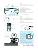 Предварительный просмотр 2 страницы Cambridge Audio AZUR DacMagic 100 Quick Start Manual